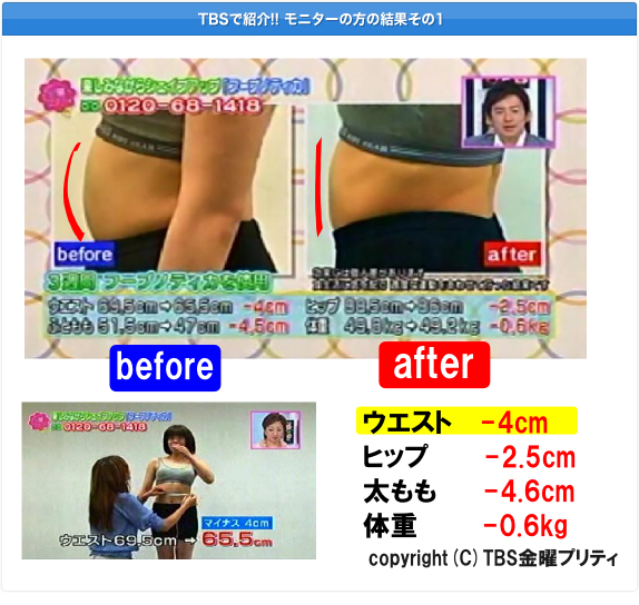 TBSで紹介!! モニターの方の結果その1